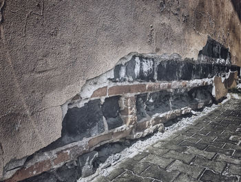 Close-up of brick wall