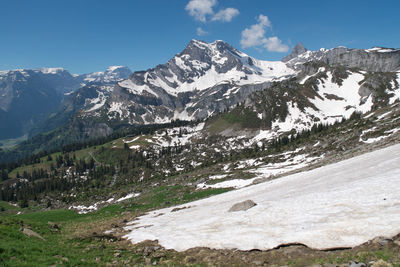 Scenic view of snowcapped mountains against sky