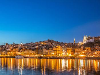Illuminated buildings by river against blue sky