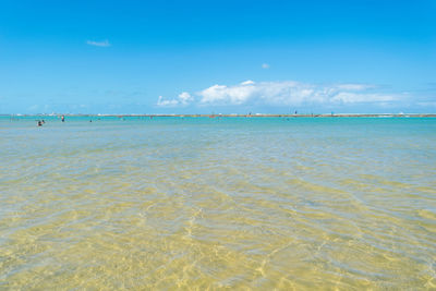 Scenic view of sea against blue sky