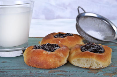 Close-up of breakfast on table