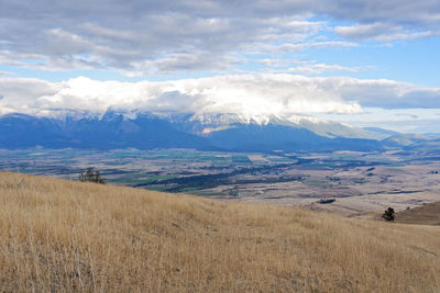 Scenic view of landscape against sky