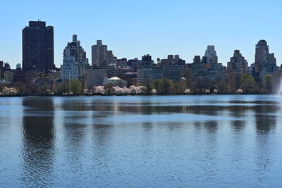 Scenic view of lake against clear sky