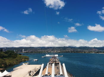 Scenic view of sea against blue sky