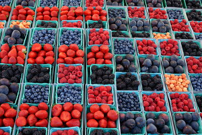 Full frame shot of fruits for sale in market