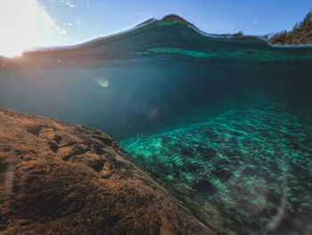 Aerial view of sea