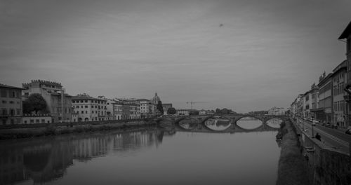 Bridge over river by buildings in city against sky