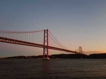 Suspension bridge over river against sky