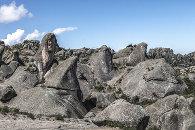 Rock formations on landscape against sky