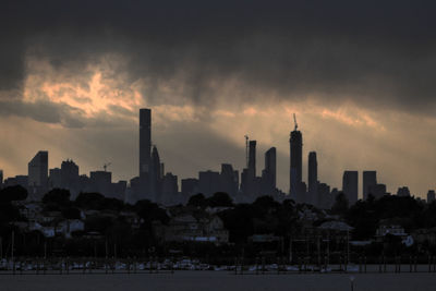 Panoramic view of city against sky during sunset