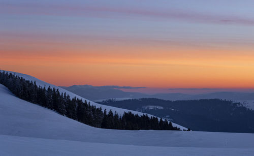 Scenic view of snow covered landscape against sky during sunset