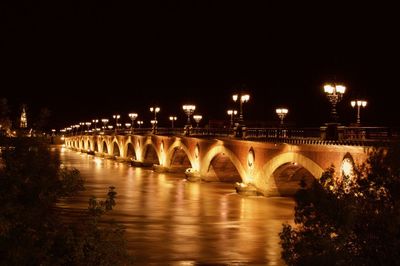 Bridge over river in city at night