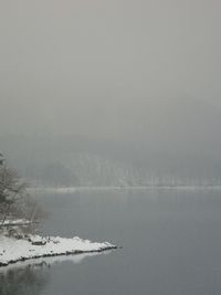 Scenic view of water against sky