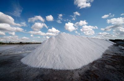 Panoramic view of landscape against sky