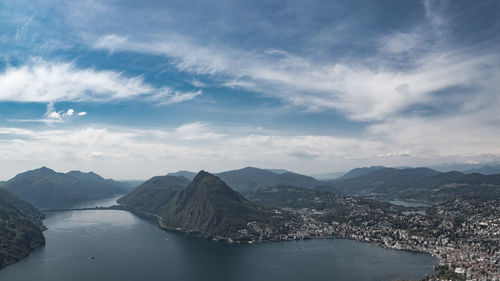 Scenic view of river against cloudy sky