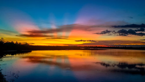 Scenic view of lake against sky during sunset
