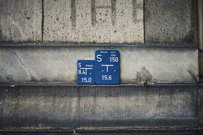 Close-up of text on wall and sign