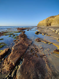 Scenic view of sea against clear sky