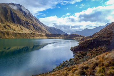 Scenic view of lake by mountains against sky