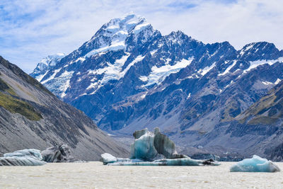 Scenic view of snowcapped mountains against sky