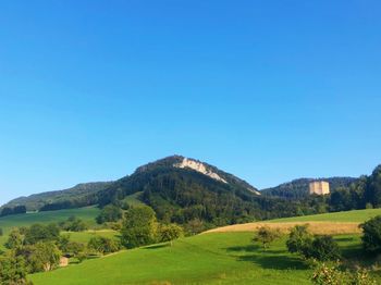 Scenic view of landscape against clear blue sky