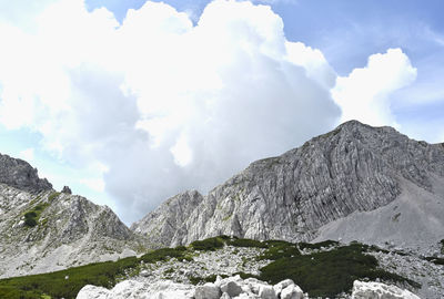 Panoramic view of landscape and mountains against sky