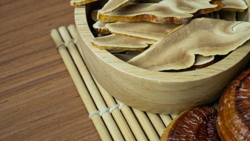 High angle view of bread in plate on table