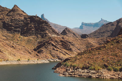 Scenic view of mountains against clear sky