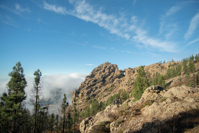 Panoramic view of landscape and mountains against sky