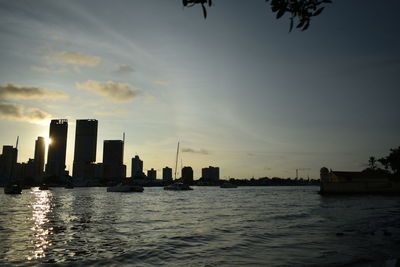 City at waterfront during sunset