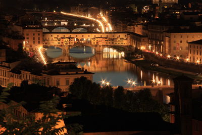 Illuminated bridge over river in city at sunset