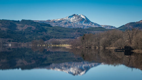 Scenic view of lake and mountains against clear sky