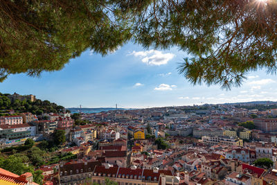 High angle shot of townscape against sky