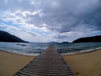 Scenic view of beach against sky