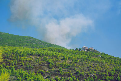 Panoramic view of landscape against sky