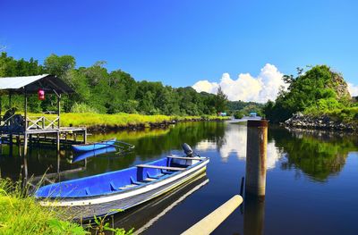 Scenic view of lake against blue sky