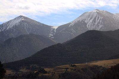 Scenic view of mountains against cloudy sky