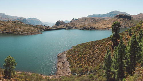 Scenic view of sea