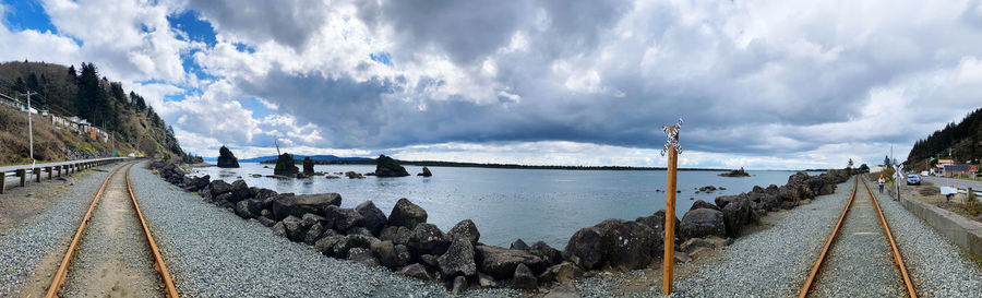 Panoramic view of sea against sky