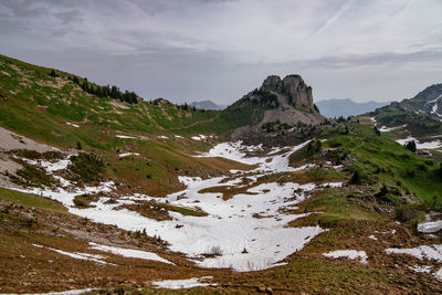 Scenic view of snowcapped mountains against sky