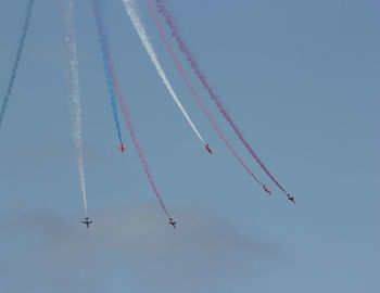 Red arrows formation 