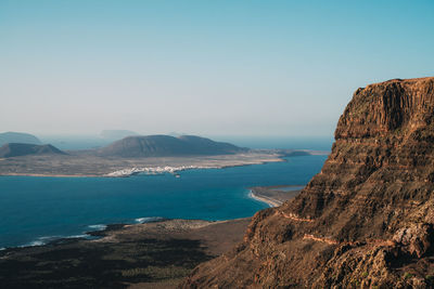 Scenic view of bay against clear sky