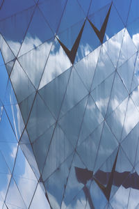Low angle view of sky