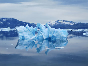 View of snow covered mountains