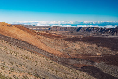 Scenic view of arid landscape against sky