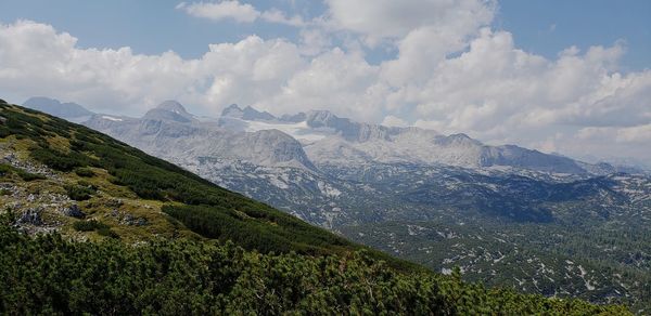 Panoramic view of landscape against sky