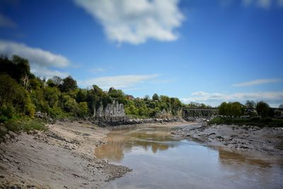 Scenic view of river against sky