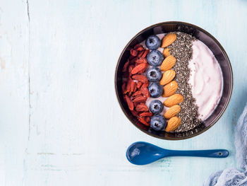 High angle view of breakfast on table