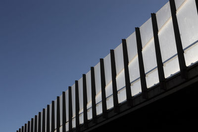 Low angle view of modern building against clear sky