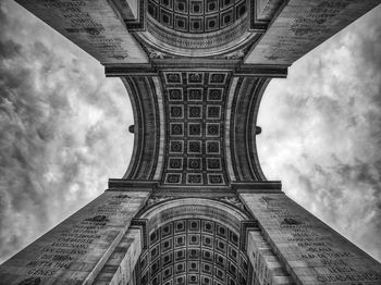 Low angle view of historical building against cloudy sky